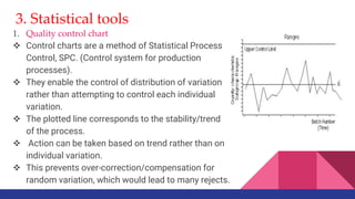 3. Statistical tools
1. Quality control chart
 Control charts are a method of Statistical Process
Control, SPC. (Control ...