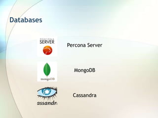 Databases
Percona Server
MongoDB
Cassandra
 