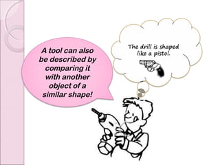 A tool can also
be described by
  comparing it
  with another
   object of a
 similar shape!
 