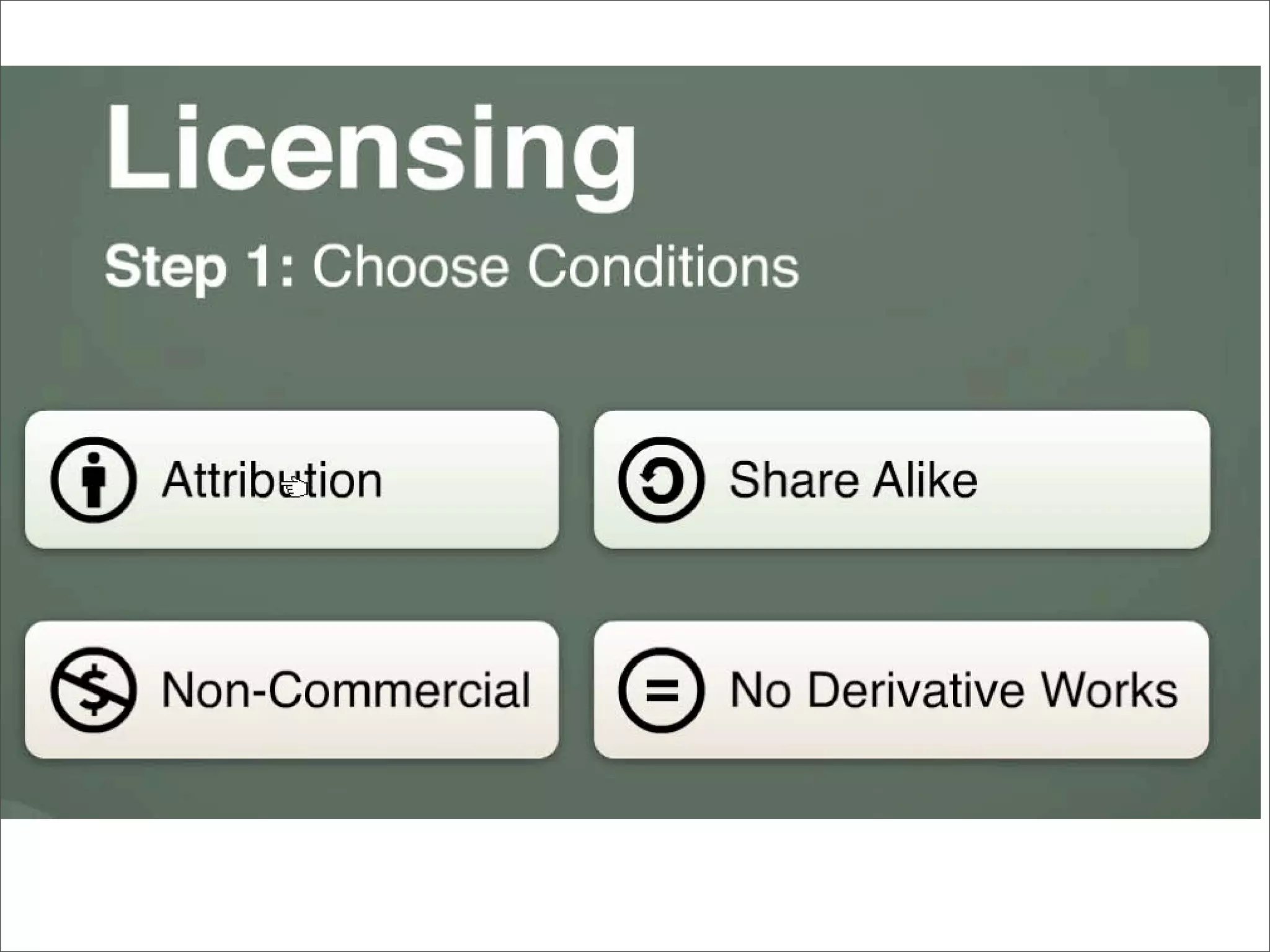 Tools and terms: digital copyright