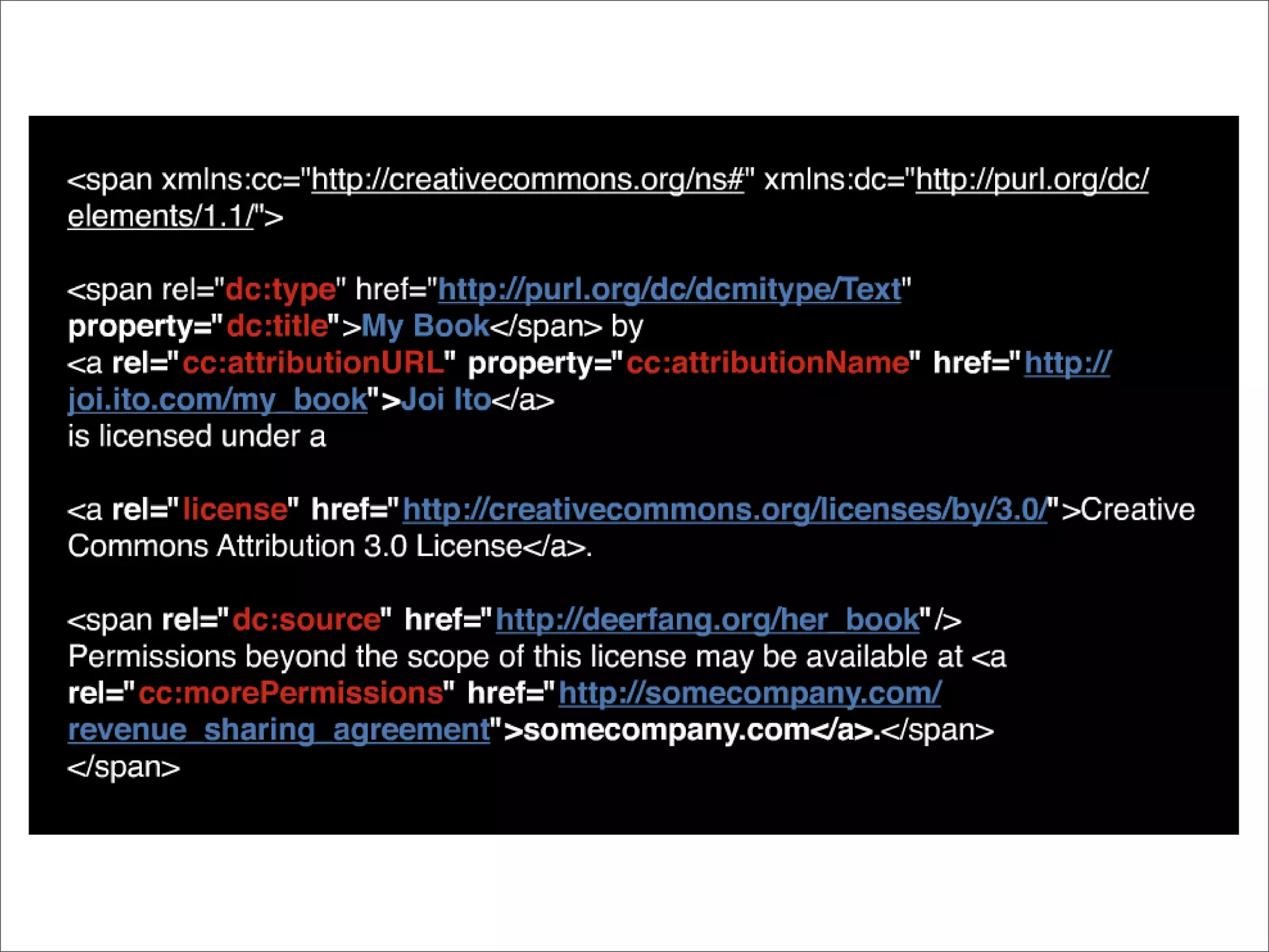 Tools and terms: digital copyright