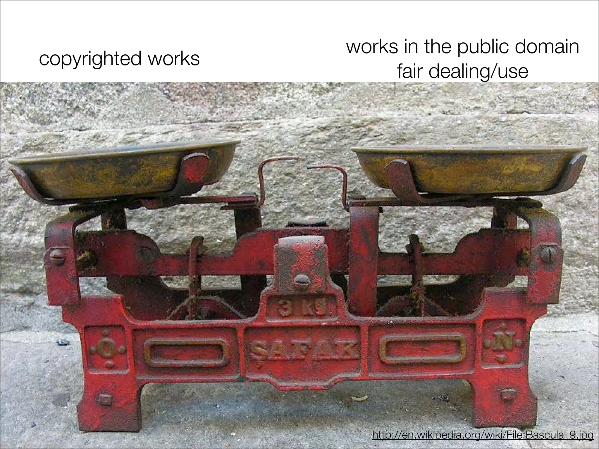 Tools and terms: digital copyright