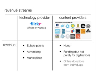 Tools and terms: digital copyright