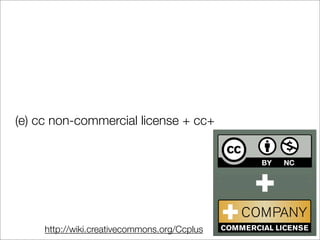 Tools and terms: digital copyright