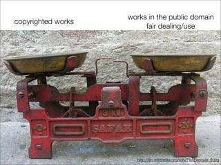 Tools and terms: digital copyright