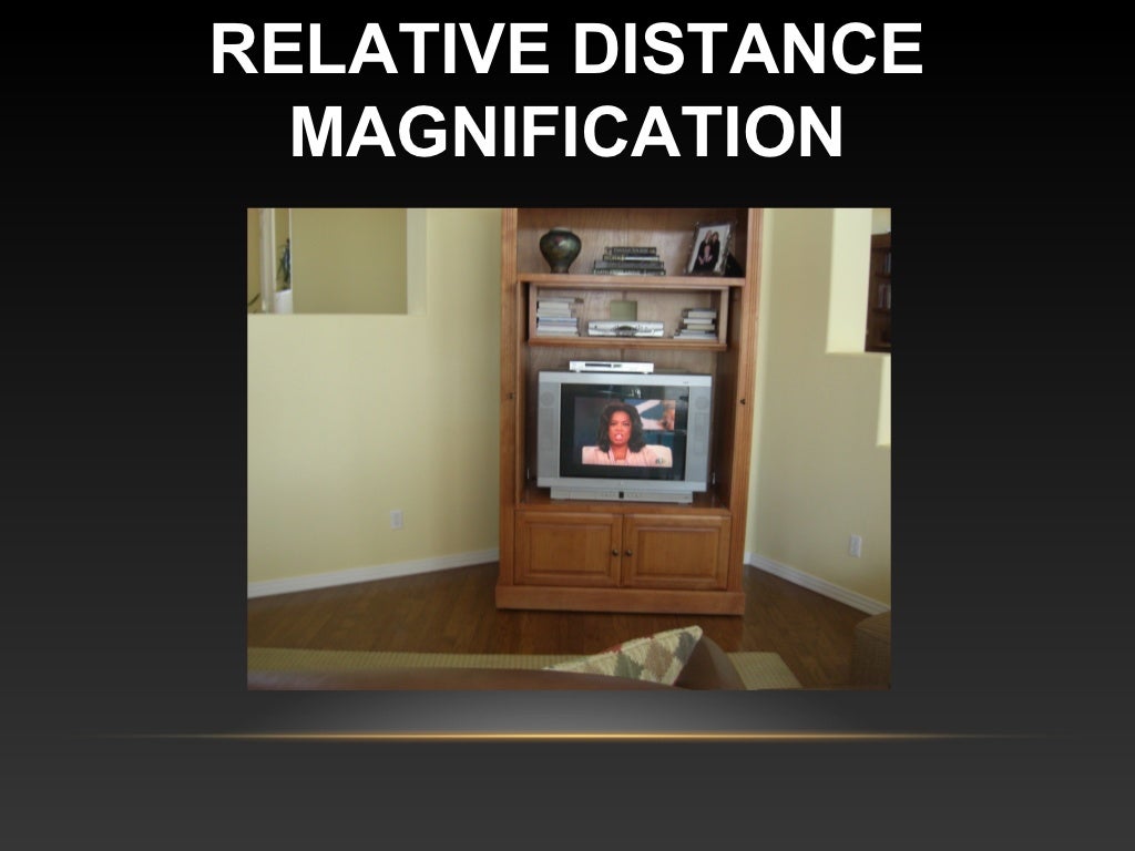 Tools Helping vVisual Impairment, Low Vision, and Macular Degeneration