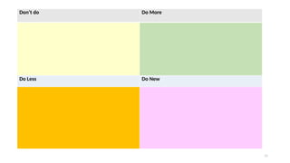 Don’t do Do More
Do Less Do New
30
 