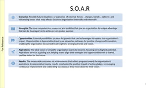 7
S.O.A.R
Scenarios: Possible future situations or scenarios of external forces , changes, trends , patterns and
influencing forces that may affect a business organization internally and externally
Strengths: The core competencies, resources, and qualities that give an organization its unique advantage
that can be leveraged on to achieve even greater success.
Opportunities: External possibilities or areas for growth that can be leveraged to expand the organization’s
impact. Opportunities in Appreciative Inquiry are viewed as pathways for positive change and innovation,
enabling the organization to connect its strengths to emerging trends and needs.
Aspirations: The ideal vision of what the organization wants to become, focusing on its highest potential.
Aspirations serve as a guiding star, helping teams align their strengths and opportunities with a shared,
positive vision for the future.
Results: The measurable outcomes or achievements that reflect progress toward the organization’s
aspirations. In Appreciative Inquiry, results emphasize the positive impact of actions taken, encouraging
continuous improvement and celebrating successes as they move closer to their vision.
For
Reference
 