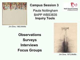 Campus Session 3  Paula Nottingham BAPP WBS3835 Inquiry Tools  Jim Dine, 1973,MoMa Observations Surveys Interviews  Focus Groups Jim Dine, 1962,MoMa 