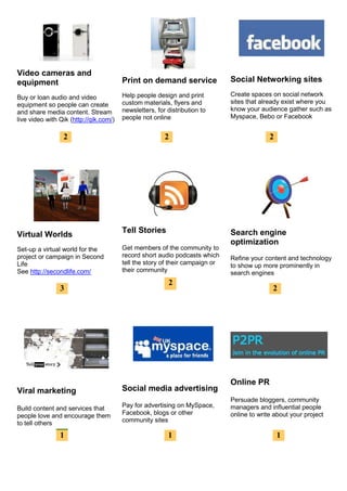 Video cameras and
equipment                               Print on demand service               Social Networking sites

Buy or loan audio and video             Help people design and print          Create spaces on social network
equipment so people can create          custom materials, flyers and          sites that already exist where you
and share media content. Stream         newsletters, for distribution to      know your audience gather such as
live video with Qik (http://qik.com/)   people not online                     Myspace, Bebo or Facebook


                 2                                      2                                   2




                                        Tell Stories                          Search engine
Virtual Worlds
                                                                              optimization
Set-up a virtual world for the          Get members of the community to
project or campaign in Second           record short audio podcasts which     Refine your content and technology
Life                                    tell the story of their campaign or   to show up more prominently in
See http://secondlife.com/              their community                       search engines
                                                         2
                                                         1
                3                                                                            2




                                                                              Online PR
Viral marketing                         Social media advertising
                                                                              Persuade bloggers, community
Build content and services that         Pay for advertising on MySpace,       managers and influential people
people love and encourage them          Facebook, blogs or other              online to write about your project
to tell others                          community sites

                1                                        1                                      1
 