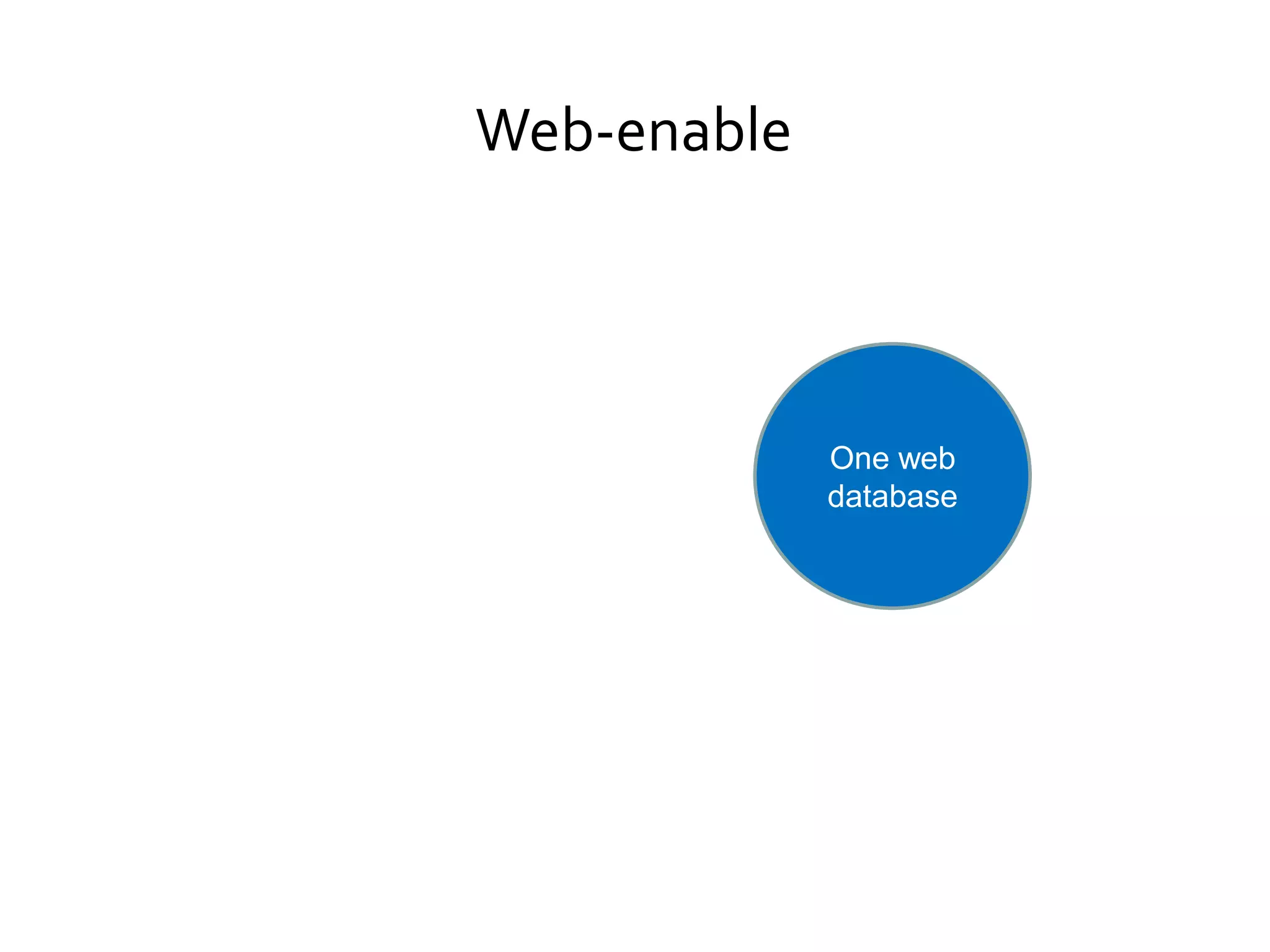 Web-enableOne web database