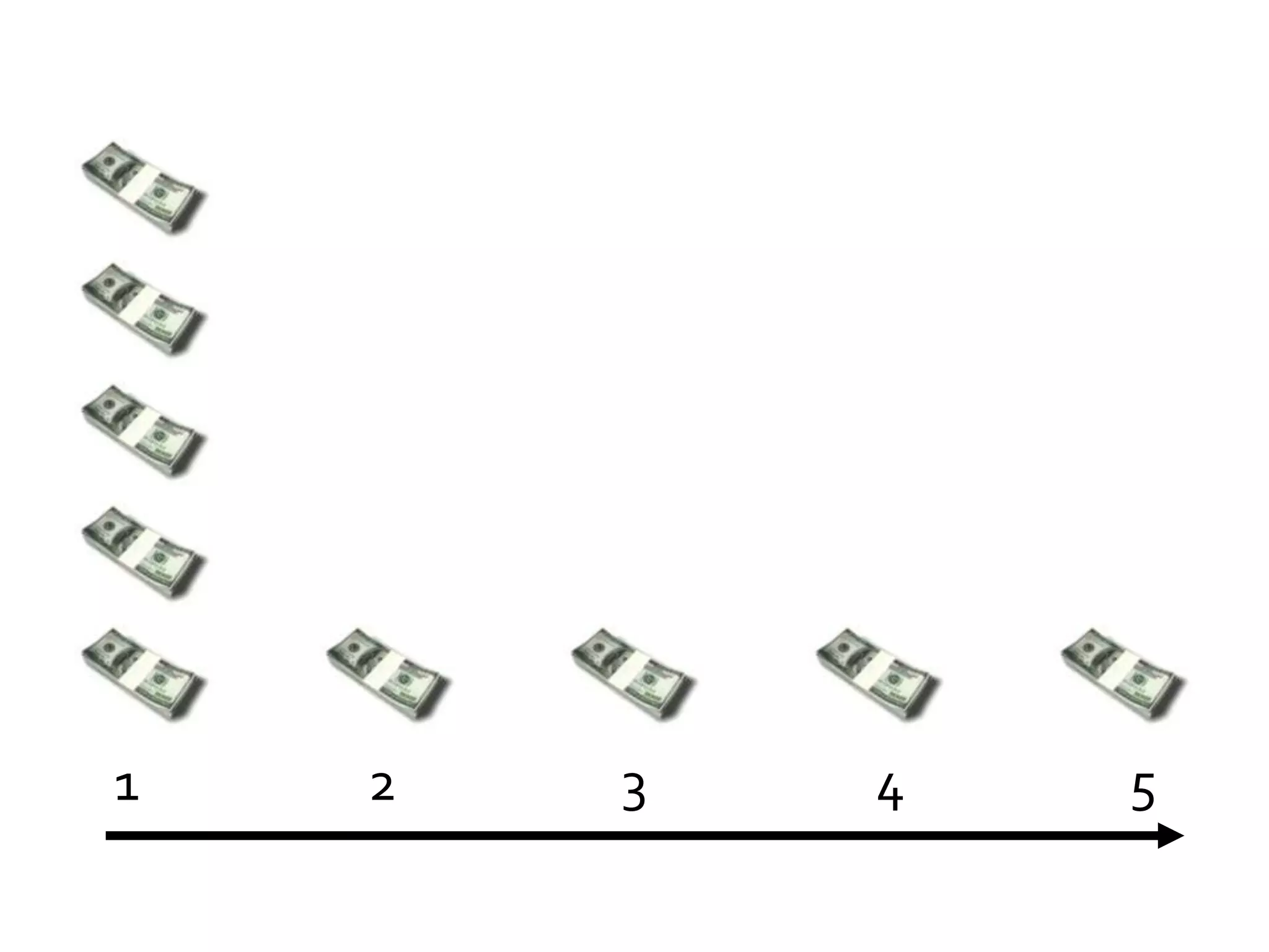 1		2		3		4		5