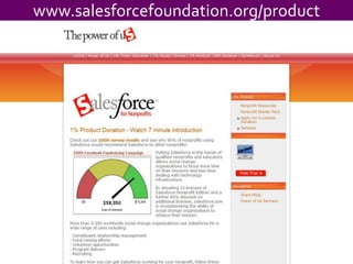 www.salesforcefoundation.org/product