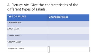 A. Picture Me. Give the characteristics of the
different types of salads.
TYPE OF SALADS Characteristics
1. BOUND SALADS
2. FRUIT SALADS
3. GREEN SALADS
4. GELATIN SALADS
5. COMPOSED SALADS
 