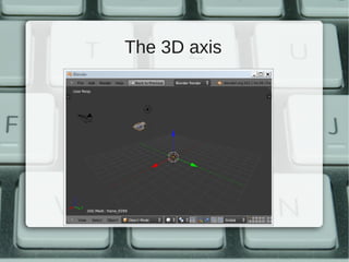 The 3D axis
 