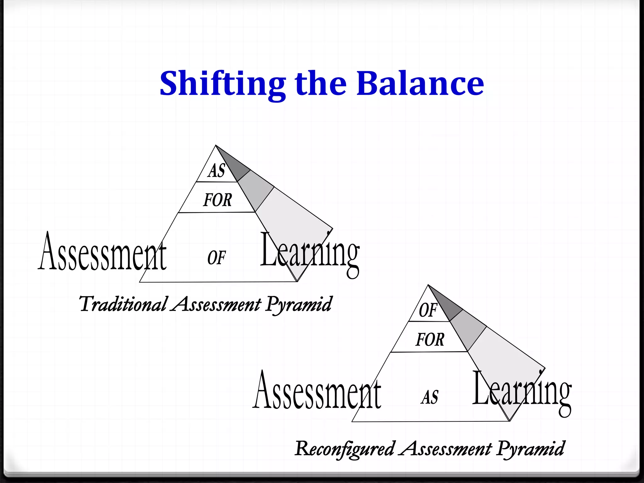 Shifting the Balance
 