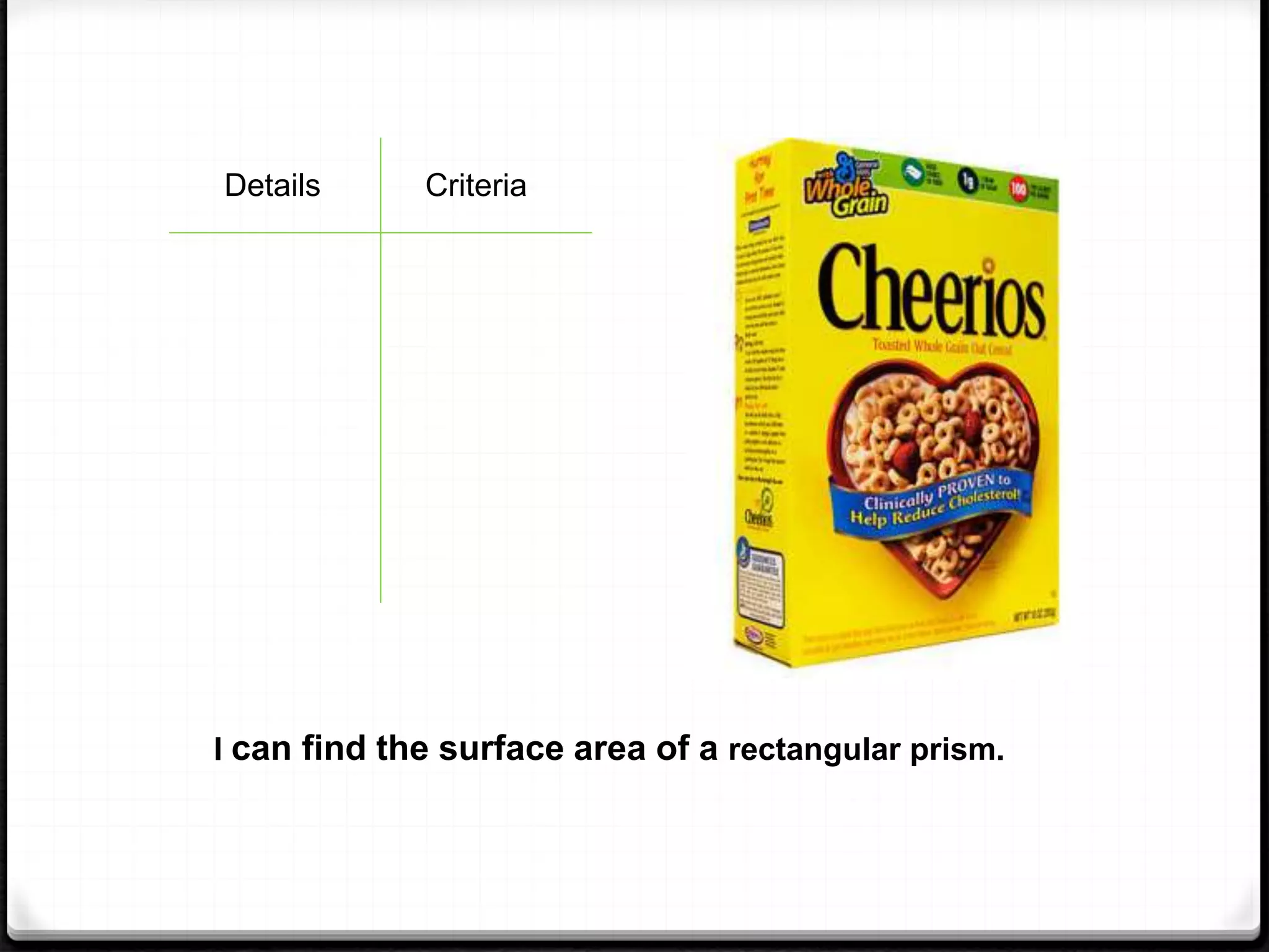 Details Criteria
I can find the surface area of a rectangular prism.
 
