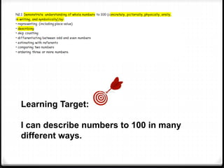 Learning Target:
I can describe numbers to 100 in many
different ways.
 