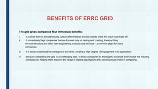 The grid gives companies four immediate benefits:
i. It pushes them to simultaneously pursue differentiation and low cost ...