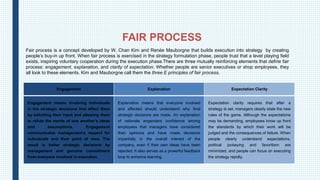 FAIR PROCESS
Engagement Explanation Expectation Clarity
Engagement means involving individuals
in the strategic decisions ...