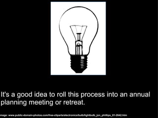 It's a good idea to roll this process into an annual planning meeting or retreat.   Image: www.public-domain-photos.com/free-cliparts/electronics/bulb/lightbulb_jon_phillips_01-2642.htm 