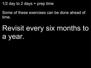 1/2 day to 2 days + prep time   Some of these exercises can be done ahead of time.   Revisit every six months to a year. 