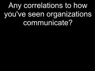 Any correlations to how you've seen organizations communicate? 