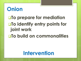 Onion
To prepare for mediation
To identify entry points for
joint work
To build on commonalities
Intervention
 