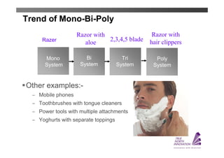 Trend of Mono-Bi-Poly
                    Razor with                  Razor with
     Razer
                       aloe    2,3,4,5 blade   hair clippers

      Mono             Bi               Tri      Poly
      System         System           System    System


Other examples:-
  ̶ Mobile phones
  ̶ Toothbrushes with tongue cleaners
  ̶ Power tools with multiple attachments
  ̶ Yoghurts with separate toppings
 