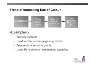 Trend of Increasing Use of Colour

                    Binary        Use of          Full
   Monochrome       use of        visible      spectrum
                                 spectrum      (incl. UV,
                    colour                        IR)


Examples:-
   ̶ Warning systems
   ̶ Used to differentiate range of products
   ̶ Temperature sensitive paints
   ̶ Using IR to achieve heat-seeking capability
 