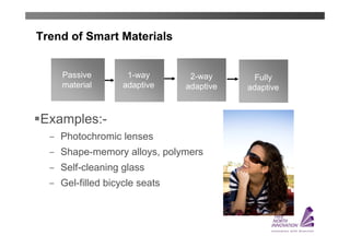 Trend of Smart Materials


    Passive         1-way        2-way       Fully
    material       adaptive     adaptive   adaptive


Examples:-
   ̶ Photochromic lenses
   ̶ Shape-memory alloys, polymers
   ̶ Self-cleaning glass
   ̶ Gel-filled bicycle seats
 