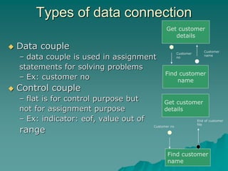 tools_for_design (1). tools for design of systems | PPT