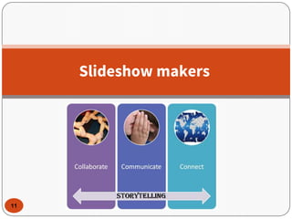 Slideshow makers
11
 