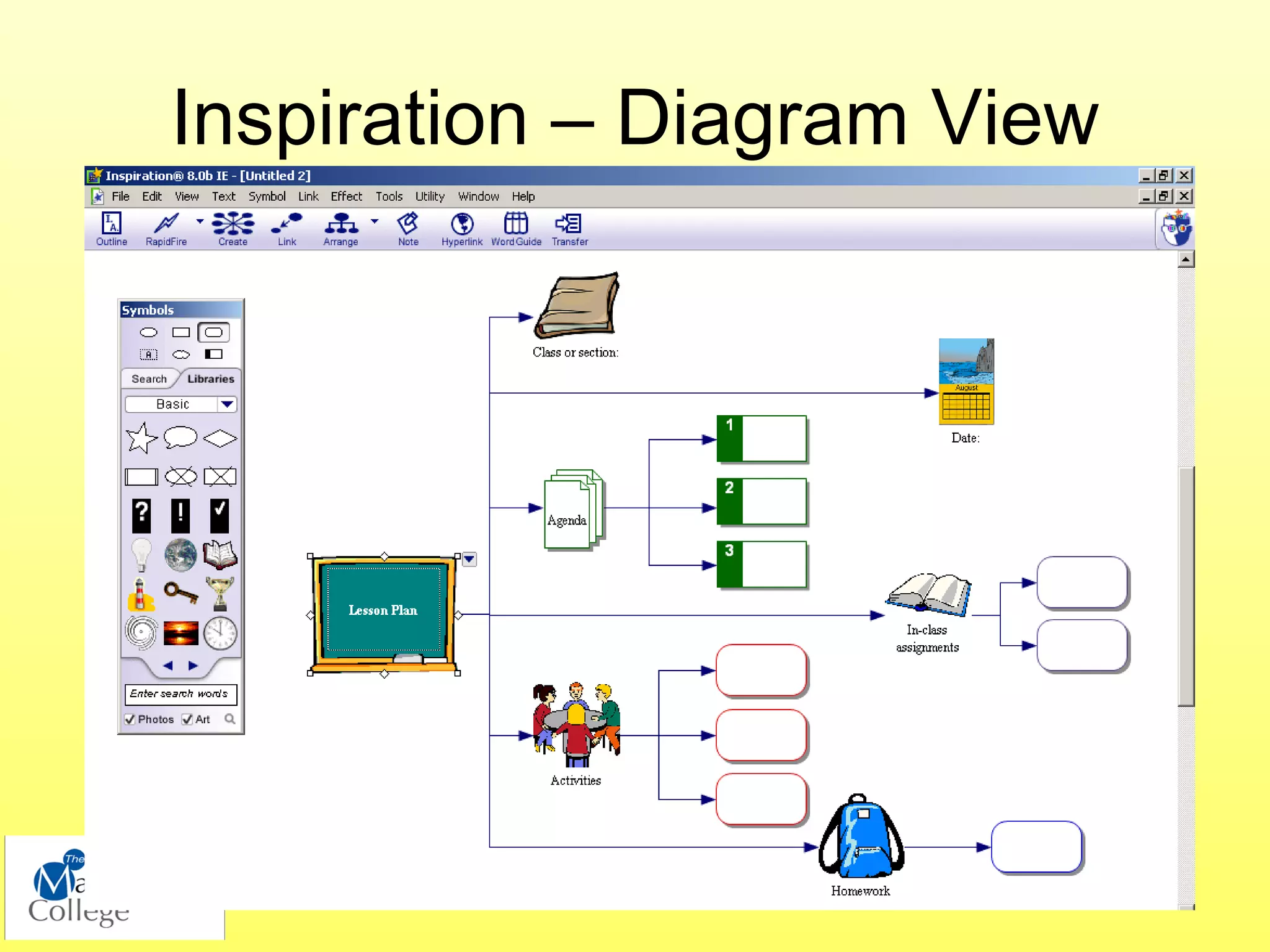 Inspiration – Diagram View
 