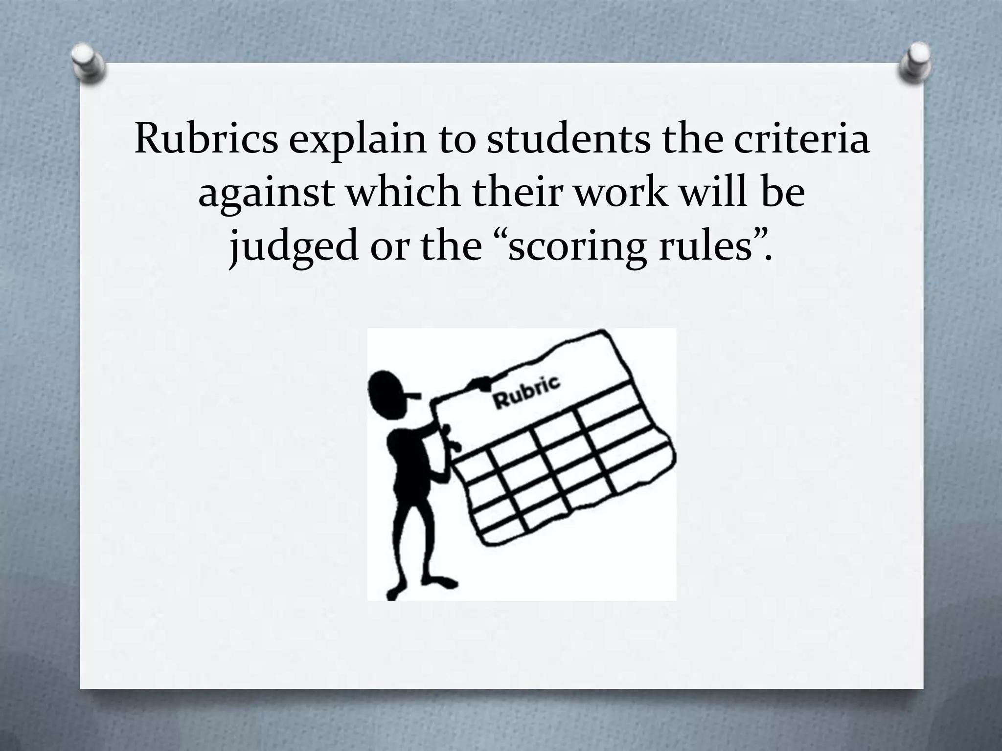 Rubrics explain to students the criteria
  against which their work will be
    judged or the “scoring rules”.
 