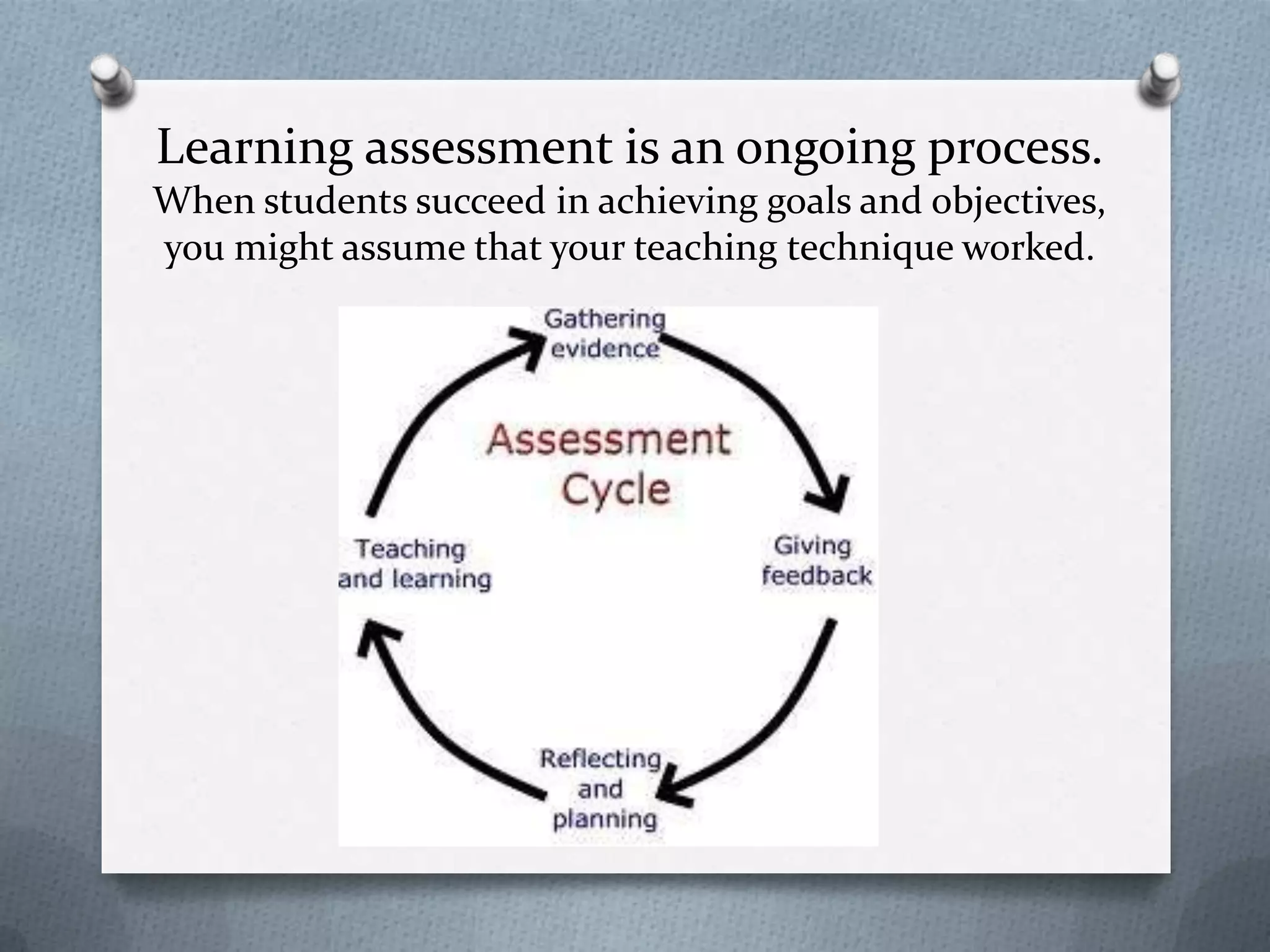 Learning assessment is an ongoing process.
When students succeed in achieving goals and objectives,
you might assume that your teaching technique worked.
 