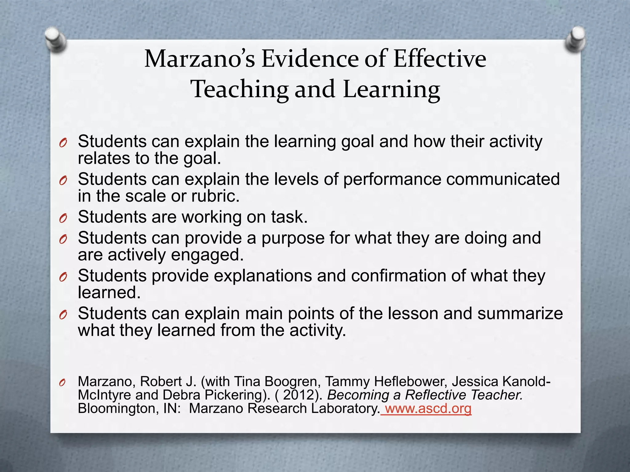 Marzano’s Evidence of Effective
                 Teaching and Learning
O Students can explain the learning goal and how their activity
    relates to the goal.
O   Students can explain the levels of performance communicated
    in the scale or rubric.
O   Students are working on task.
O   Students can provide a purpose for what they are doing and
    are actively engaged.
O   Students provide explanations and confirmation of what they
    learned.
O   Students can explain main points of the lesson and summarize
    what they learned from the activity.

O   Marzano, Robert J. (with Tina Boogren, Tammy Heflebower, Jessica Kanold-
    McIntyre and Debra Pickering). ( 2012). Becoming a Reflective Teacher.
    Bloomington, IN: Marzano Research Laboratory. www.ascd.org
 