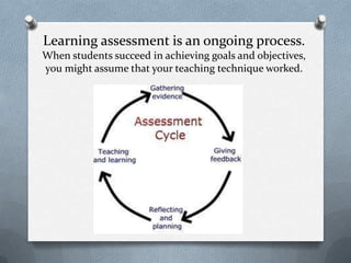 Tools for evaluating the effectiveness of your teaching technique 1 | PPTX