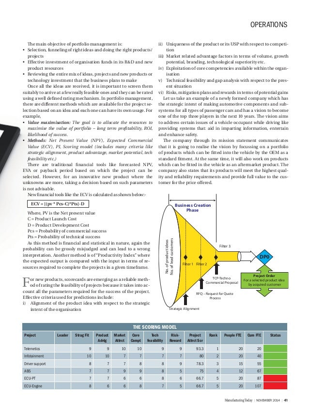 Tools for idea synthesis
