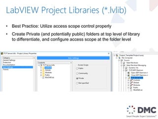 LabVIEW Project Libraries (*.lvlib)
• Best Practice: Utilize access scope control properly
• Create Private (and potentially public) folders at top level of library
to differentiate, and configure access scope at the folder level
 