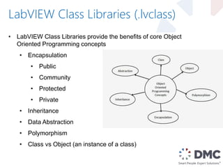 Tools for Managing your LabVIEW Source Code | PPTX | Programming ...