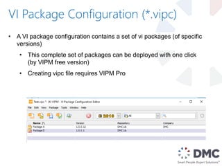 VI Package Configuration (*.vipc)
• A VI package configuration contains a set of vi packages (of specific
versions)
• This complete set of packages can be deployed with one click
(by VIPM free version)
• Creating vipc file requires VIPM Pro
 