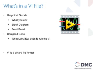 Tools for Managing your LabVIEW Source Code | PPTX | Programming ...