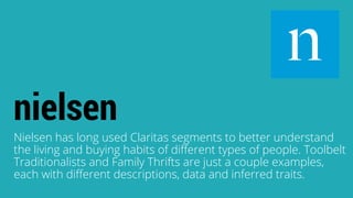 Nielsen has long used Claritas segments to better understand
the living and buying habits of different types of people. To...