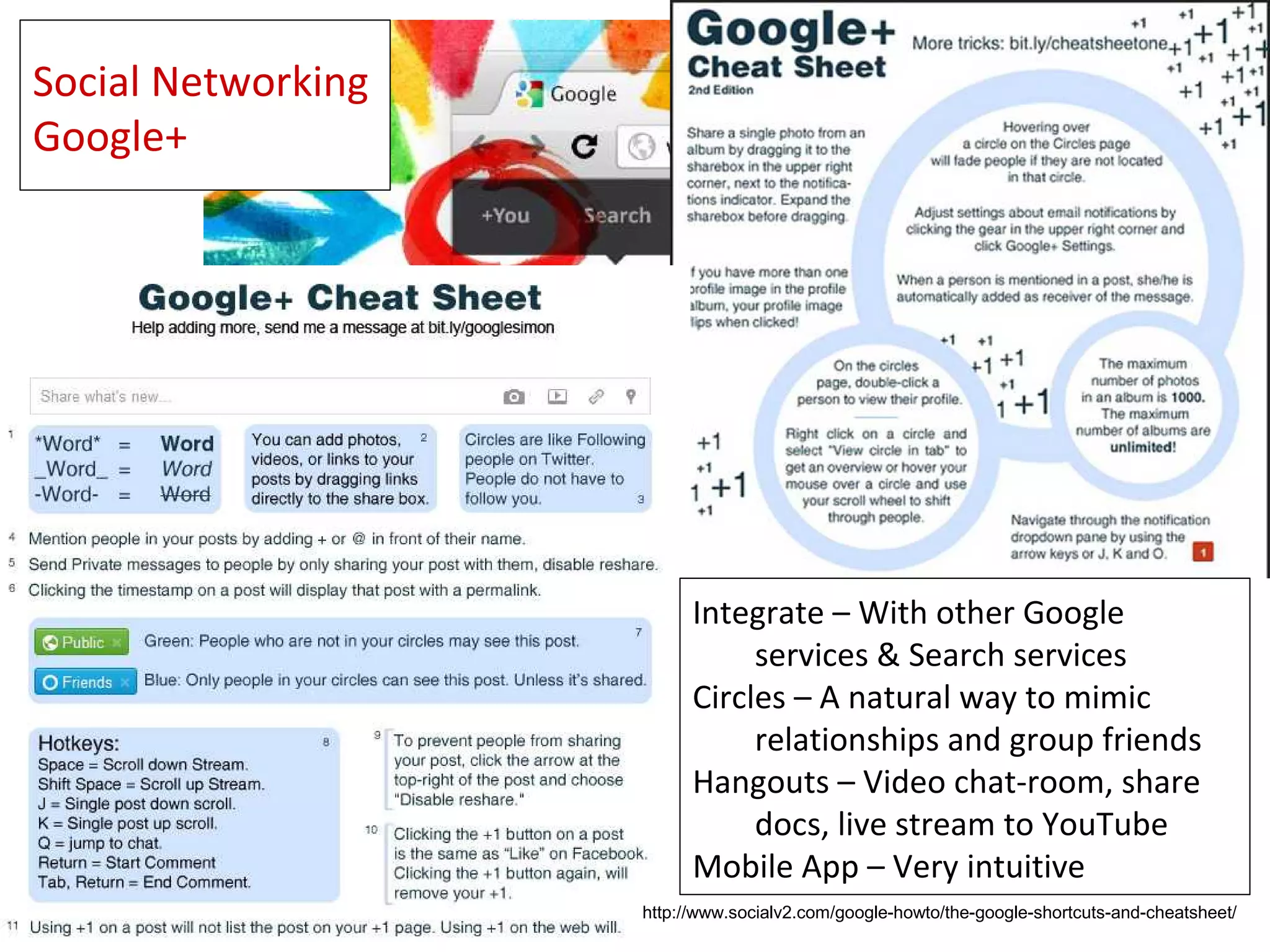 Social Networking
Google+




                          Integrate – With other Google
                               services & Search services
                          Circles – A natural way to mimic
                               relationships and group friends
                          Hangouts – Video chat-room, share
                               docs, live stream to YouTube
                          Mobile App – Very intuitive
                    http://www.socialv2.com/google-howto/the-google-shortcuts-and-cheatsheet/
 