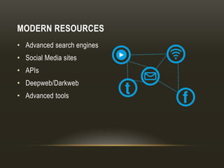 MODERN RESOURCES
• Advanced search engines
• Social Media sites
• APIs
• Deepweb/Darkweb
• Advanced tools
 
