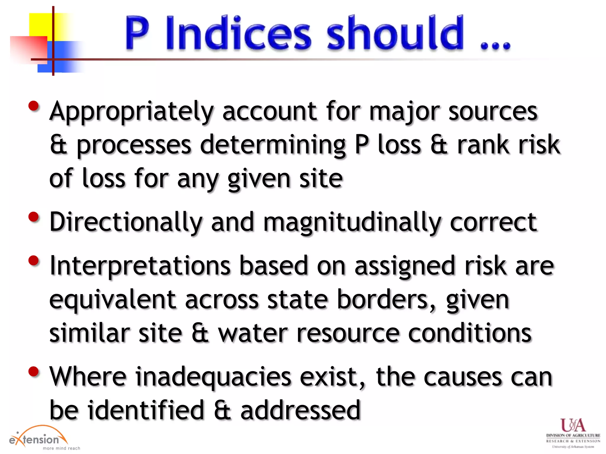 • Appropriately account for major sources
& processes determining P loss & rank risk
of loss for any given site
• Directionally and magnitudinally correct
• Interpretations based on assigned risk are
equivalent across state borders, given
similar site & water resource conditions
• Where inadequacies exist, the causes can
be identified & addressed
 