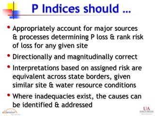 • Appropriately account for major sources
& processes determining P loss & rank risk
of loss for any given site
• Directionally and magnitudinally correct
• Interpretations based on assigned risk are
equivalent across state borders, given
similar site & water resource conditions
• Where inadequacies exist, the causes can
be identified & addressed
 