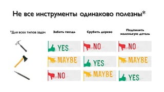Не все инструменты одинаково полезны*
Забить гвоздь Срубить дерево
Подпилить
маленькую деталь*Для всех типов задач
 