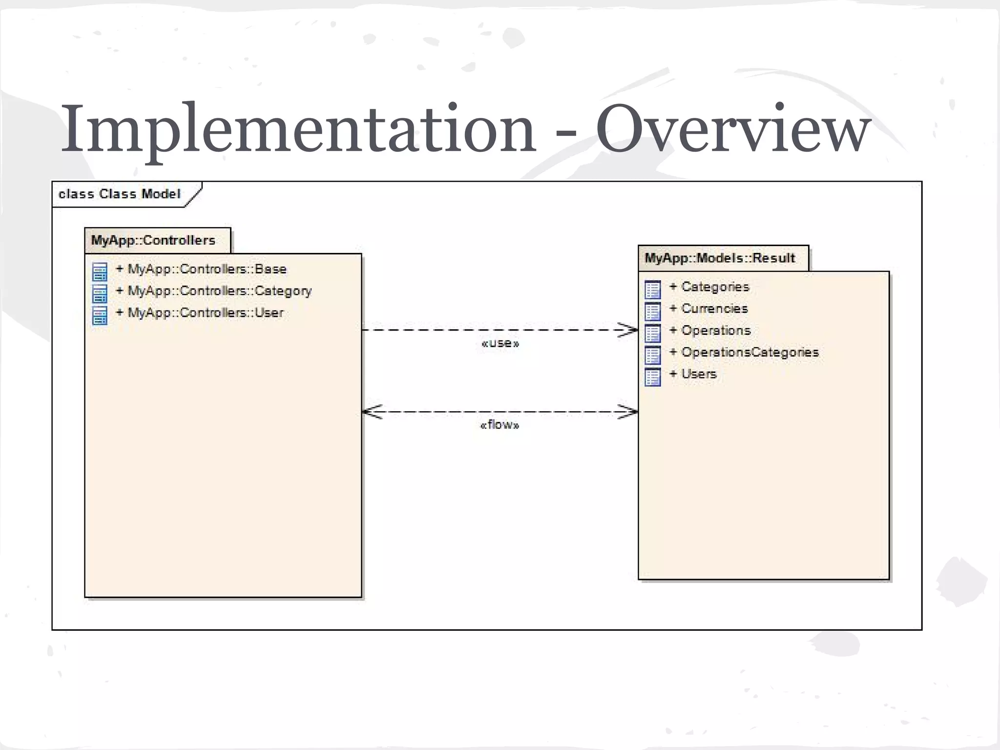 Implementation - Overview
 